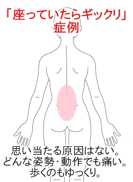 腰痛 ぎっくり腰 鹿沼市の鍼 はり ますぶちマッサージ はり きゅう治療院