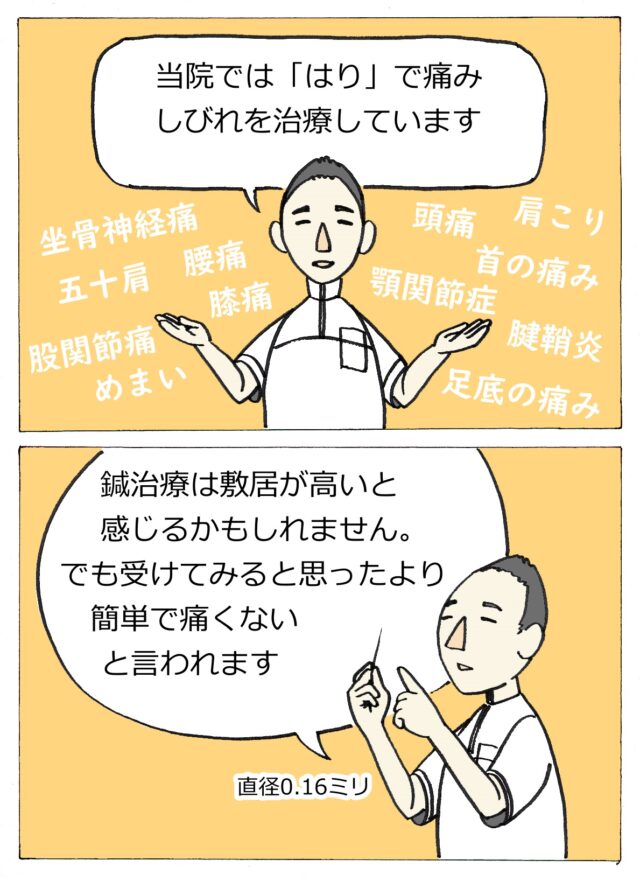 治療院の説明１