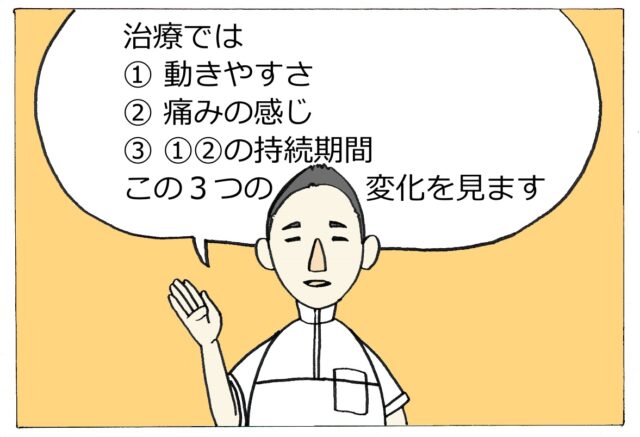 腰痛の説明4