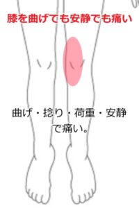 膝の症例10