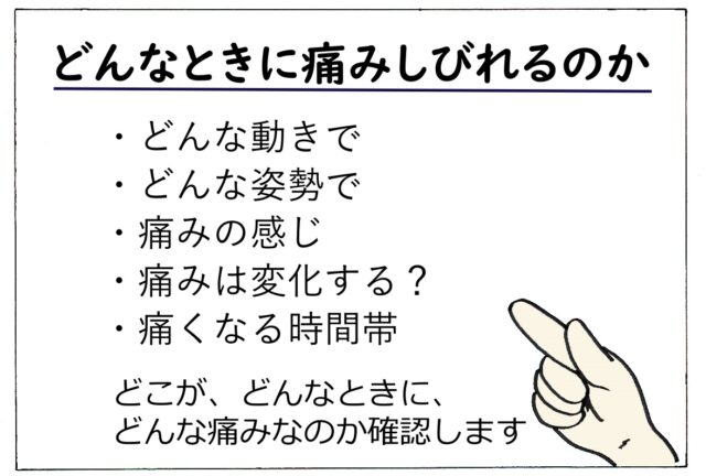 坐骨神経痛の説明2