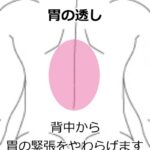 お腹の張りがちょっとマシになるセルフケア⑤の詳細へ