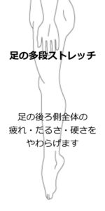 足の多段ストレッチ1