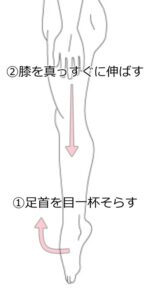 足の多段ストレッチ2