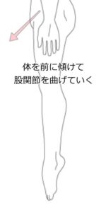 足の多段ストレッチ3