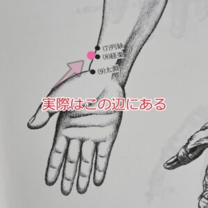 喉に効くツボ②